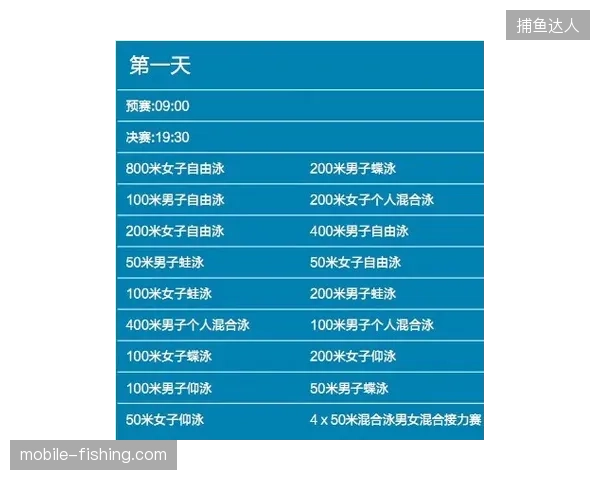 从世界杯实名票务规则看赛事运营如何补齐身份信息交互短板